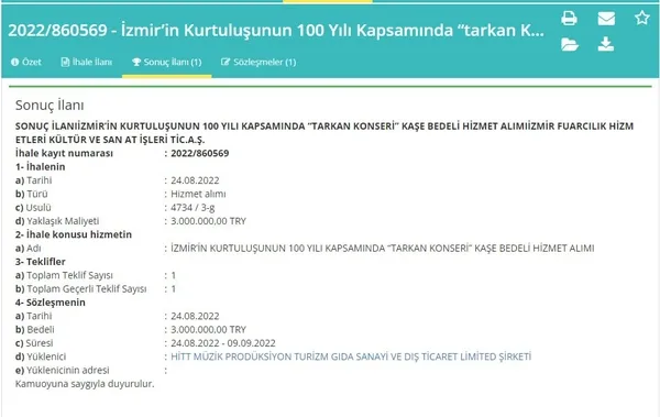 CHP’li Tunç Soyer’in Tarkan yalanı ortaya çıktı: 23 milyon lirayı gözden çıkardı Tarkan uğruna belediyeyi batırdı!