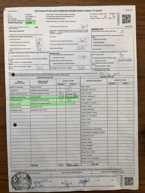 İşte İstanbul’daki usulsüzlüğün belgeleri! Sonuçları etkileyecek ilçe ilçe iptal edilen oy sayısı