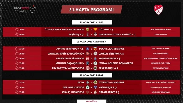 Son dakika: Fenerbahçe - Beşiktaş derbisinin tarihi belli oldu - 5