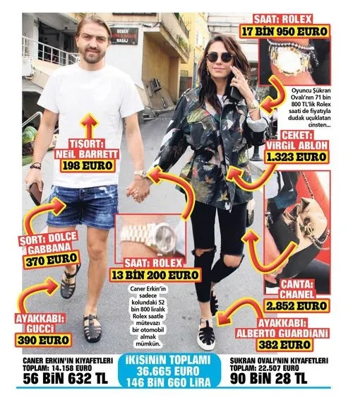 Caner Erkin ile Şükran Ovalı üzerinde servet taşıyor - 1