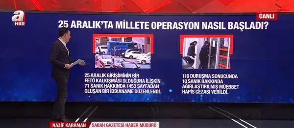 FETÖ’nün 17-25 Aralık’ta hükümete ve millete operasyon kalkışması nasıl başladı?
