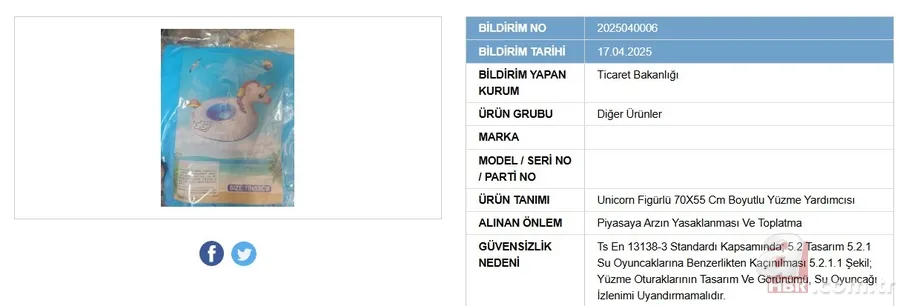 Oda kokusu ‘zehir’ saçıyor! Bakanlık tek tek ifşaladı | İşte güvensiz ürünler listesi 24