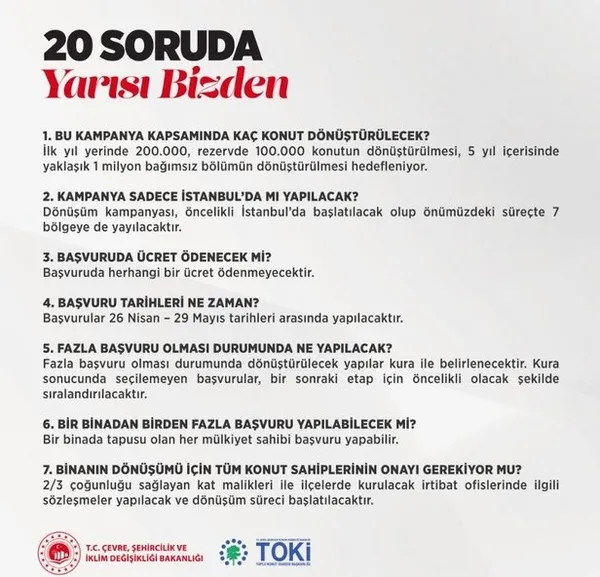 Çevre Şehircilik ve İklim Değişikliği Bakanı Murat Kurum A Haber’de! Yeni konut kampanyasının detayları neler? Kirada yüzde 25 sınırı...