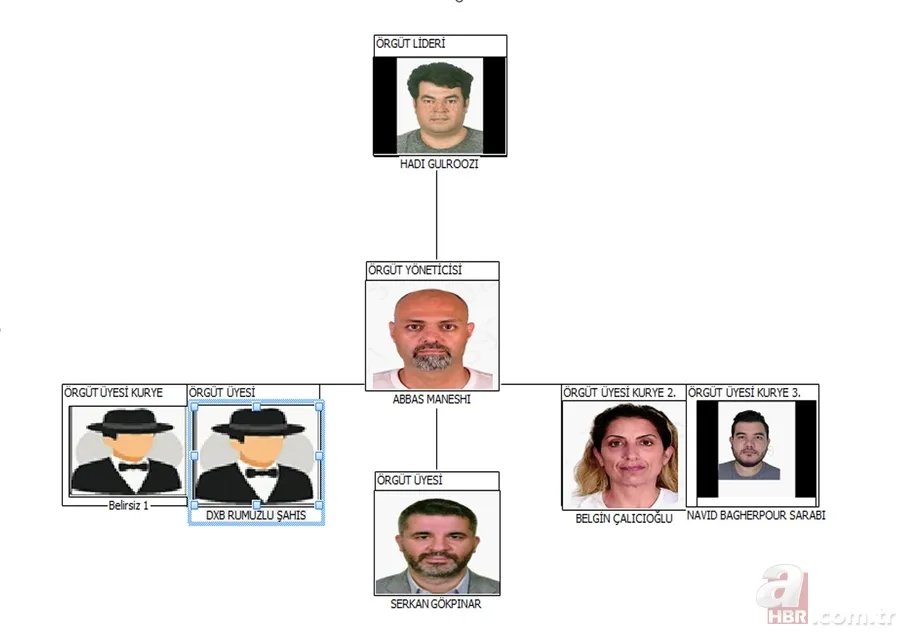 Milyarlık pırlanta şebekesi deşifre oldu! Yöntemleri "pes" dedirtti | Dubai-İstanbul hattında vurgun 7