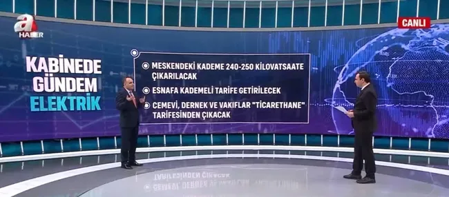 yuksek-elektrik-faturalarina-cozum-yolda-meskenlere-kdv-indirimi-esnafa-ise-kademeli-tarife-gelecek-1644909124409.jpg