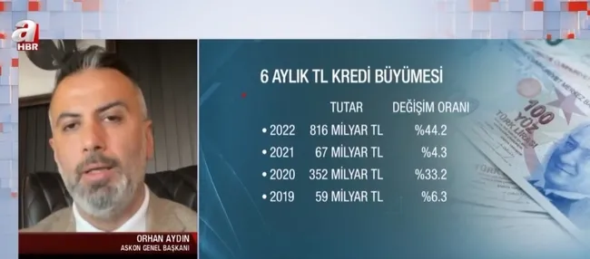 yatirim-kredileri-dovize-mi-gitti-uygun-faizle-kredi-cekip-dolar-alanlar-kimler-1659431286471.jpg Yatırım kredileri dövize mi gitti? Uygun faizle kredi çekip dolar alanlar kimler? - 3