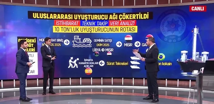 ispanya-aciklarinda-10-tonluk-zehir-sevkiyati-cetin-goren-cetesinin-kirli-plani-a-haberde-desifre-edildi-1769503235274.jpg (foto: ahaber.com.tr)