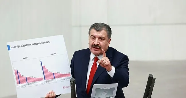 Koronavirüse karşı alınan tedbirler etkisini gösterdi! İşte vakalarda düşüşün başladığı şehirler - 1