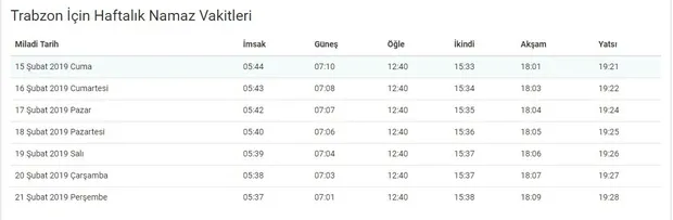 Trabzon'da cuma namazı saat kaçta? Diyanet Trabzon Cuma saati 15 Şubat! - 1