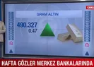 Gözler merkez bankalarında