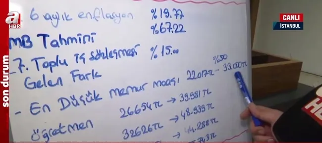 en-dusuk-memur-maasi-ne-kadar-olacak-emekli-maaslari-kac-para-olacak-1695458679138.jpg En düşük memur maaşı ne kadar olacak? Emekli maaşları kaç para olacak? - 3