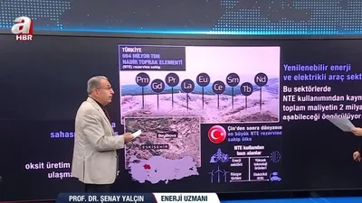Nadir elementler hangi alanda kullanılacak?