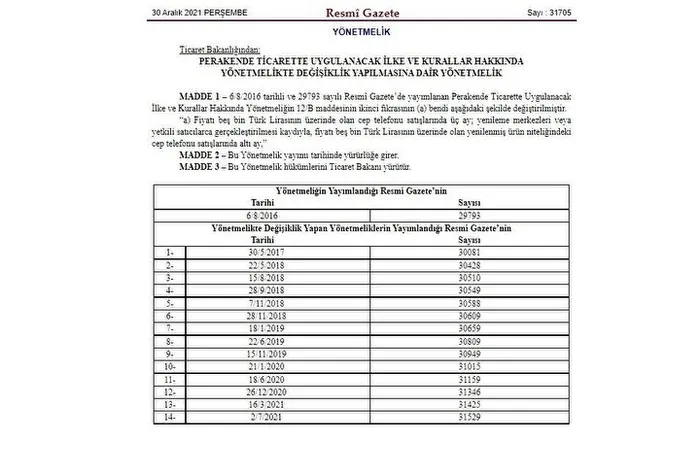 Son dakika: Taksitle cep telefonu alınıyor mu? Kredi kartına taksit sayısı kaç? Cep telefonları için yeni taksit düzenlemesi