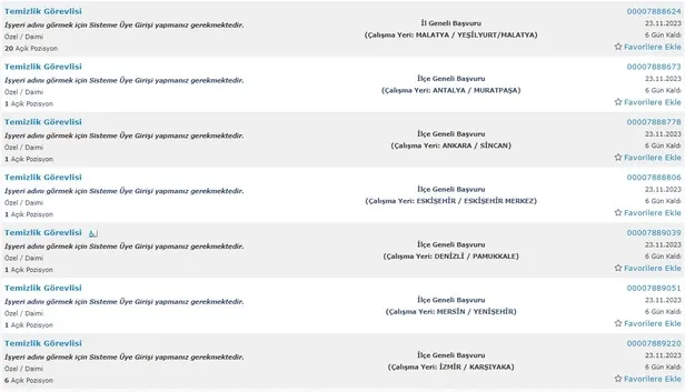 İŞKUR şartları duyurdu! İlkokul mezunu 5.626 personel alımı başladı! İşte temizlik görevlisi alımı yapan kurumlar - 19