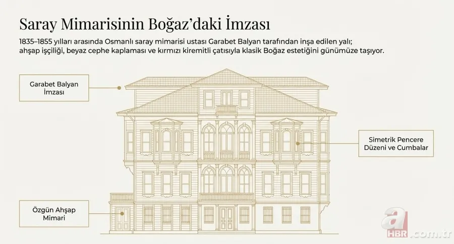 Kurtlar Vadisi yalısında dev satış: Bu paraya 17 lüks daire ya da 26 kilo altın 2