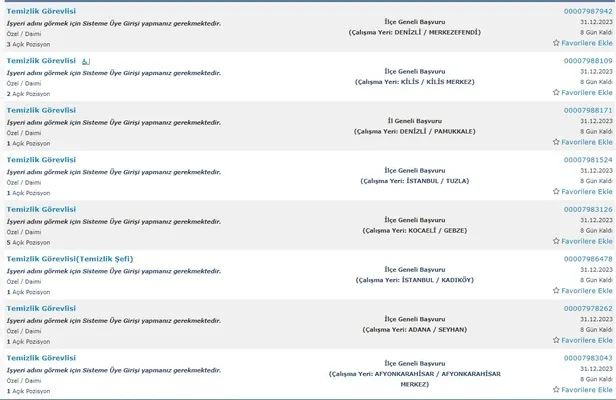 İŞKUR yılın son alımlarını paylaşıyor! İlkokul mezunu 5.234 personel alımı başladı! İşte temizlik görevlisi şartları