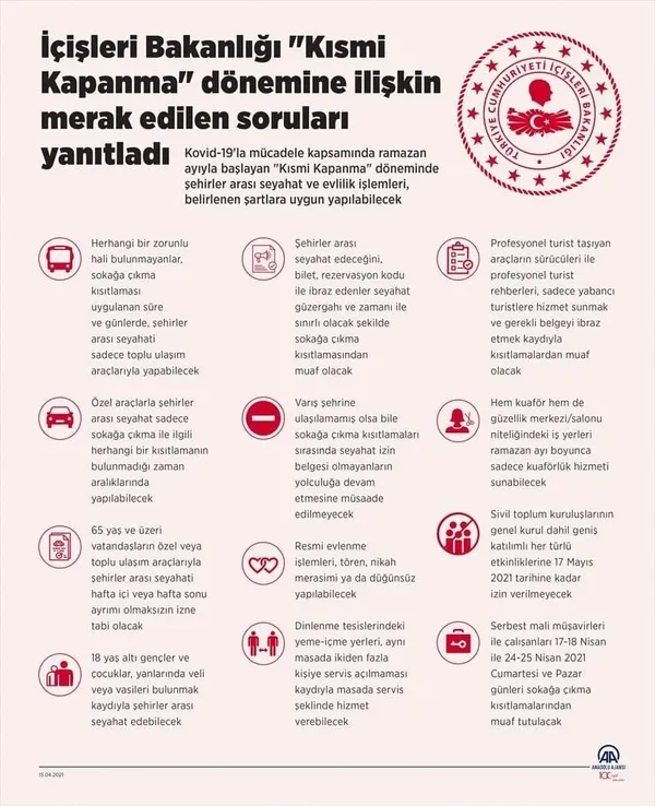 Son dakika: İçişleri Bakanlığı açıkladı! İşte yeni tedbirler hakkında tüm merak edilenler