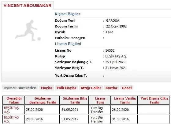 Beşiktaş’a Aboubakar müjdesi