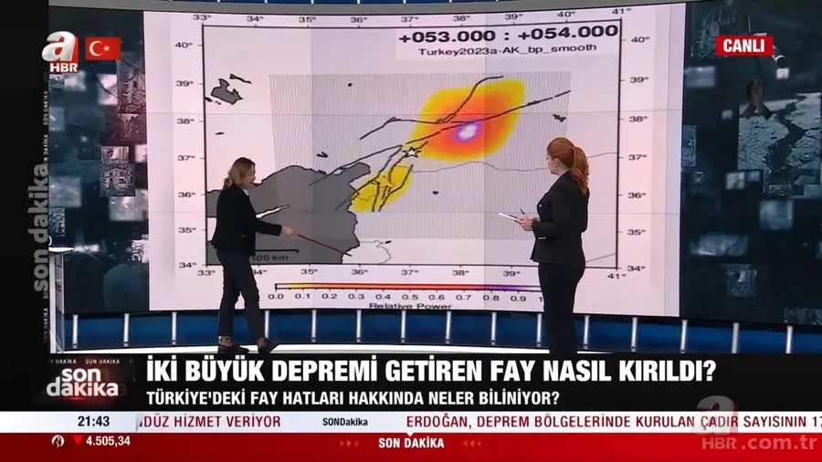 Kahramanmaraş depremleri İstanbul depremini tetikler mi? Prof. Dr. Fadime Sertçelik canlı yayında cevapladı 8