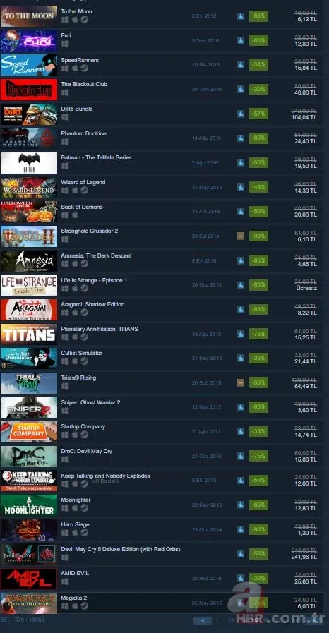 Steam oyun indirimleri bitti mi? Steam oyun indirimleri ne zaman bitiyor? Steam oyun indirimleri neler? 18