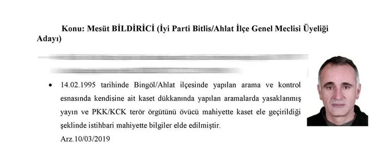 İşte İYİ Parti’nin 31 Mart seçimleri aday listesindeki PKK’lılar!