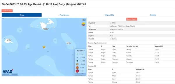 mugla-datca-aciklarinda-50-buyuklugunde-deprem-afad-ilk-detaylari-duyurdu-son-depremler-listesi-2023-1682540201460.jpg Muğla Datça açıklarında 5.0 büyüklüğünde deprem! AFAD ilk detayları duyurdu! Son depremler listesi 2023 - 2