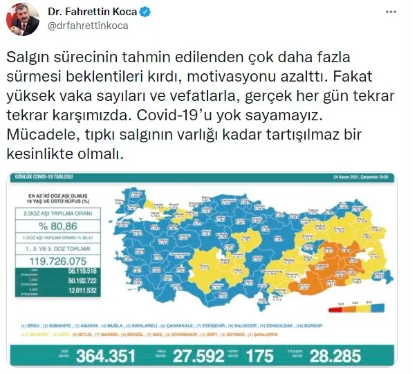 Sağlık Bakanlığından SON DAKİKA Kovid-19 tablosu açıklaması | Günün vaka vefat aşılama rakamları (24 Kasım 2021) - 3