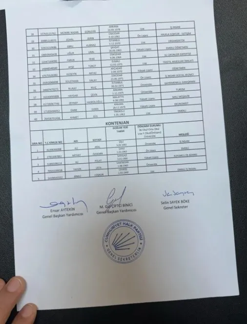 CHP ve DEM Parti’nin göstermelik tartışmalarının arkasındaki kirli ittifak! İstanbul özelinde büyük oyun! Çok sayıda ilçede anlaşma tamam...