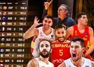 Türkiye FIBA dünya sıralamasında kaçıncı?