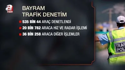 5 günde toplam 47 kişi hayatını kaybetti