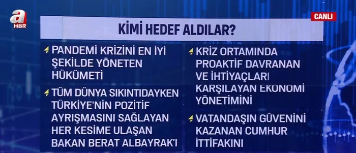 Ekonomiye yapılan saldırılar tutmadı! Muhalefetin rezerv iddiası çöktü! Berat Albayrak’tan neden rahatsızlar? Faruk Erdem A Haber’de anlattı