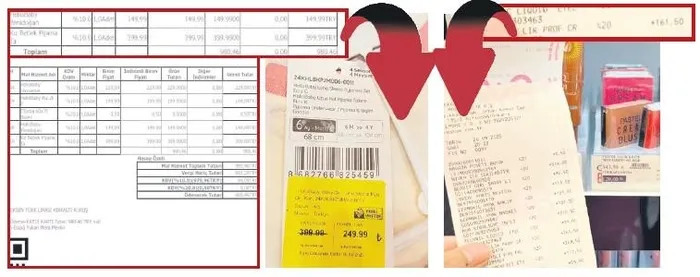 Marketlerin etiket oyunu! Fark üç kata çıkıyor