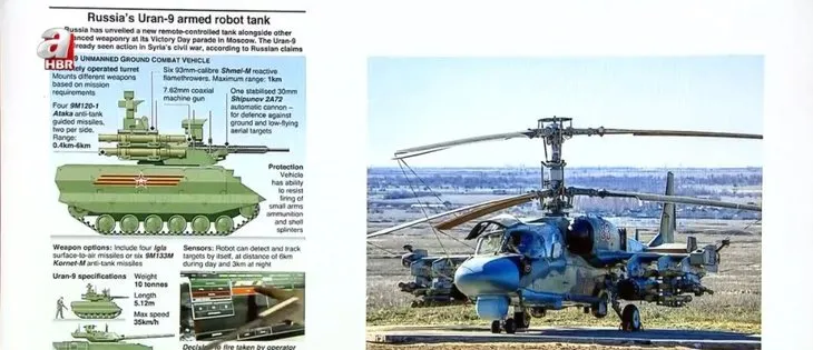 Anti-tank güdümlü füze savaşa nasıl yön verdi? Javelin ve Stinger füzelerinin özelliği ne? Ukrayna ve Rusya’nın savunma gücü