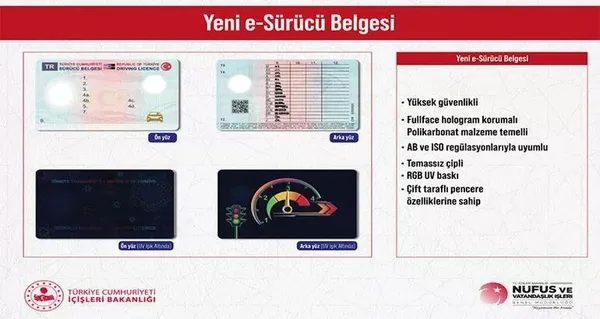 Son dakika: İçişleri Bakanı Süleyman Soylu 3 yeni projeyi duyurdu: Yerli e-pasaport, e-mavi kart ve e-sürücü belgesi