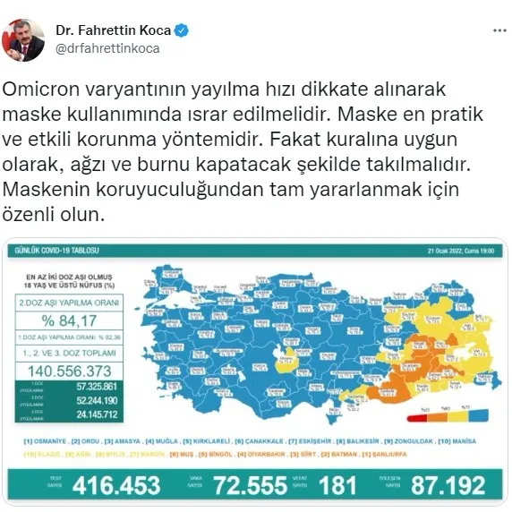 Son dakika: Sağlık Bakanlığı koronavirüs tablosunu açıkladı | 21 Ocak vaka - vefat rakamları - 2