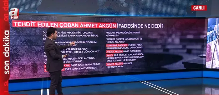 A Haber muhabiri Mehmet Karataş duruşmada yaşananları anlattı (Ekran görüntüsü / A Haber)
