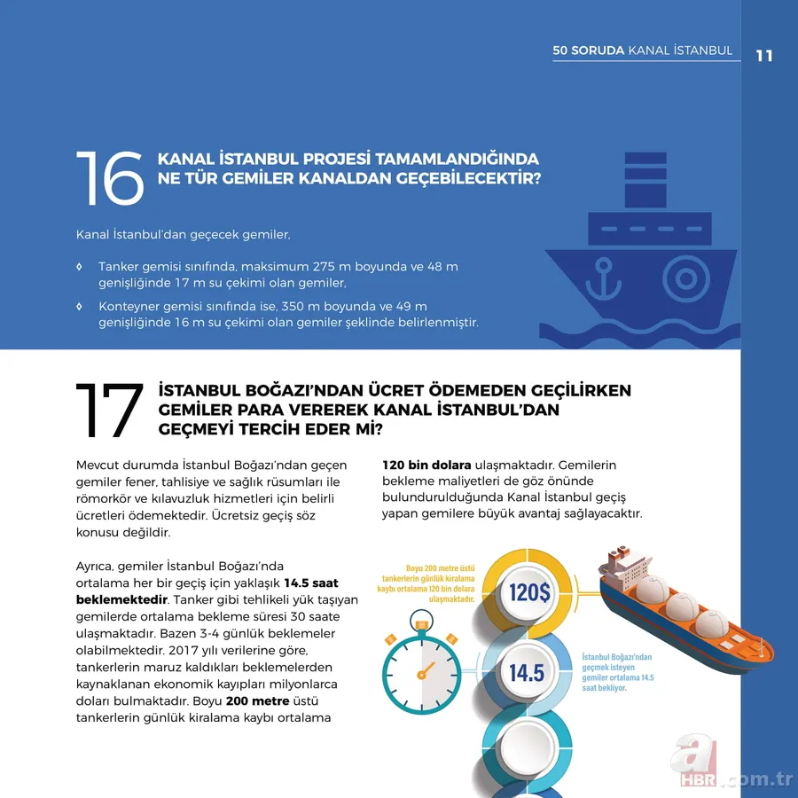 Kanal İstanbul'un maliyeti ne kadar? Çevreye zararı var mı? Kanal İstanbul için vergi alınacak mı? İşte 50 soruda Kanal İstanbul 13