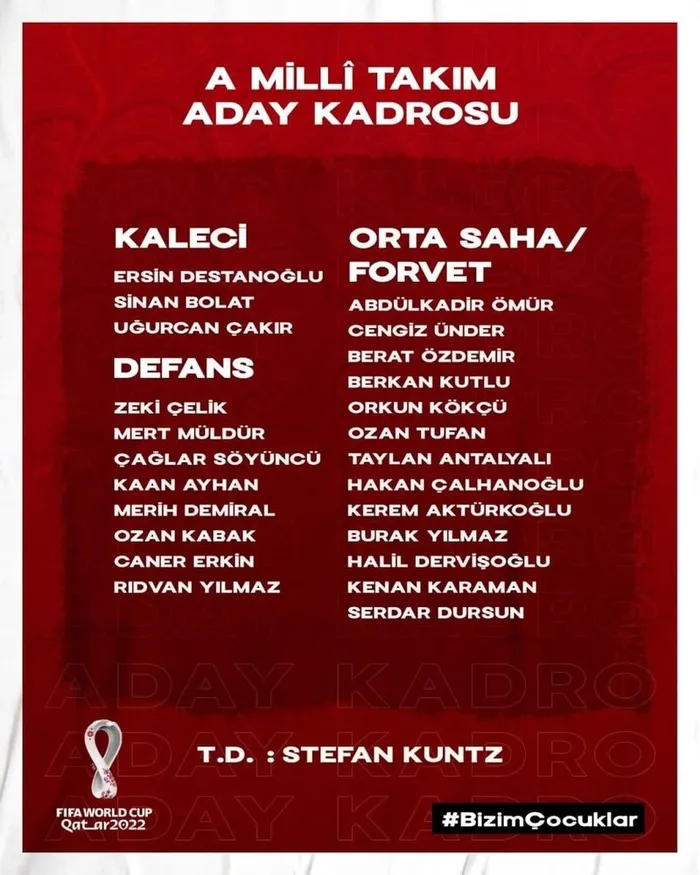 SON DAKİKA HABERİ | A Milli Takım'ın Cebelitarık ve Karadağ maçları aday kadrosu açıklandı! Beşiktaş'tan sürpriz isim...