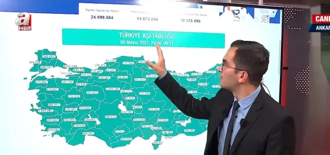 Türkiye'de kaç kişi aşı oldu? İstanbul - Ankara ve İzmir'de aşılama oranı nasıl? A Haber canlı yayınında son durumu anlattı