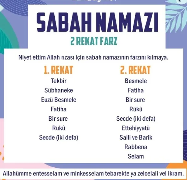 5-vakit-namaz-kilinisi-anlatim-namaz-nasil-kilinir-niyet-nasil-edilmeli-rekatlarda-hangi-sure-ve-dualar-okunma-1694163933728.jpg 5 vakit namaz kılınışı ayrıntılı erkek/kadın | Sabah, öğle, ikindi, akşam, yatsı namazı nasıl kılınır? Adım adım anlatım... - 1