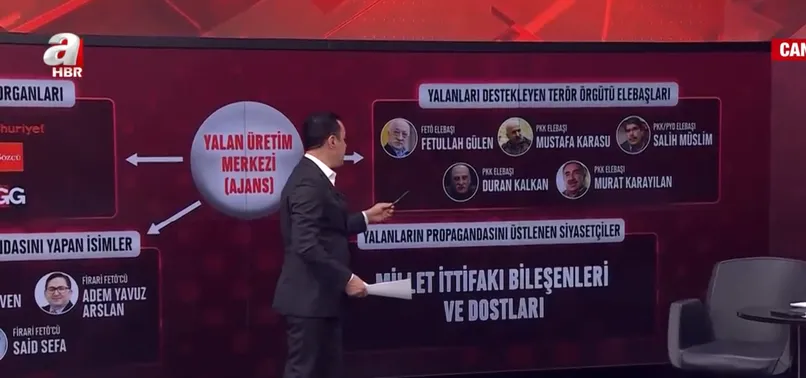 CHP’nin yalan pompalama merkezini ifşa etti! Terör örgütleriyle ortak ilerliyorlar