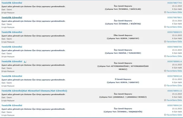İŞKUR şartları duyurdu! İlkokul mezunu 5.626 personel alımı başladı! İşte temizlik görevlisi alımı yapan kurumlar - 12