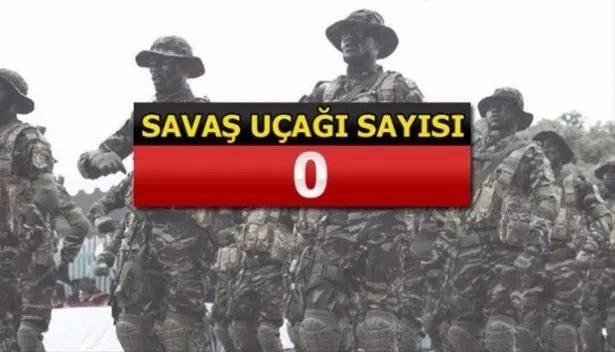 Yeri göğü inletiyorlar! İşte İslam ordusunun gücü