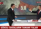 İmamoğlunun iddiasına canlı yayında yalanlama!