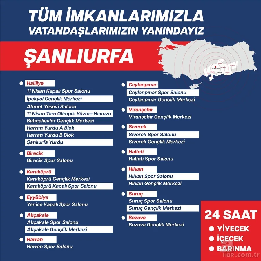 Deprem bölgelerinde hizmette olan tesisler hangileri? 5