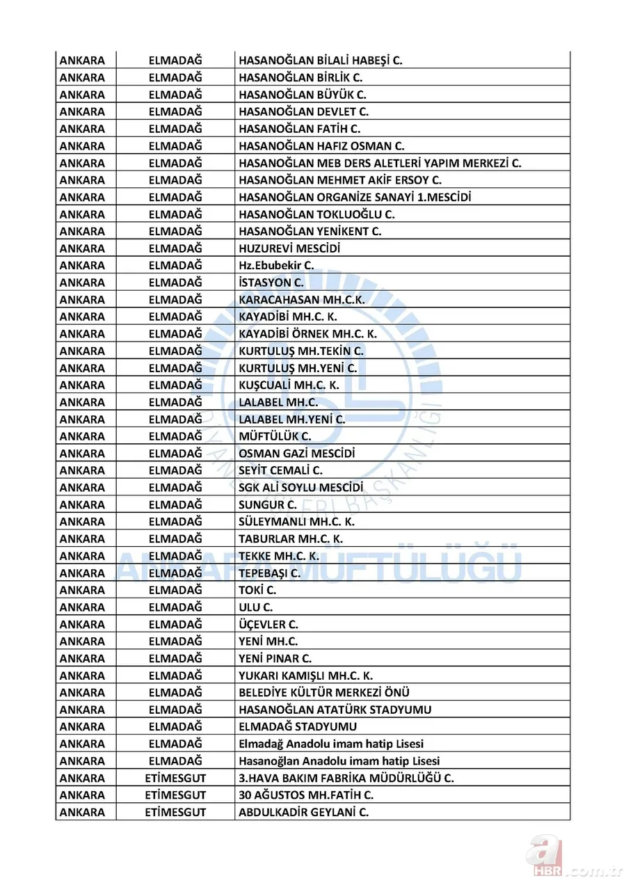 Ankara, İstanbul ve İzmir'de cuma namazı kılınacak camiler açıklandı 15