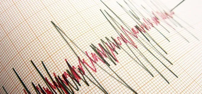 Konya’da korkutan deprem! AFAD büyüklüğünü 3,9 olarak duyurdu | SON DEPREMLER