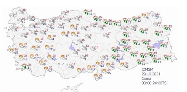 yarin hava nasil olacak 29 30 31 ekim hava durumu nasil istanbul ankara izmir