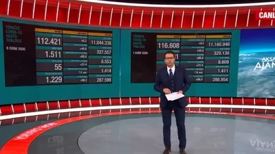 Bakanlık vaka sayılarını açıkladı