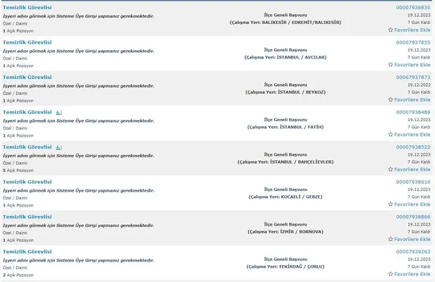 İŞKUR kurumları açıkladı! İlkokul mezunu 5.234 personel alımı başladı! 2023 Aralık ayı temizlik görevlisi alımı yapan kurumlar